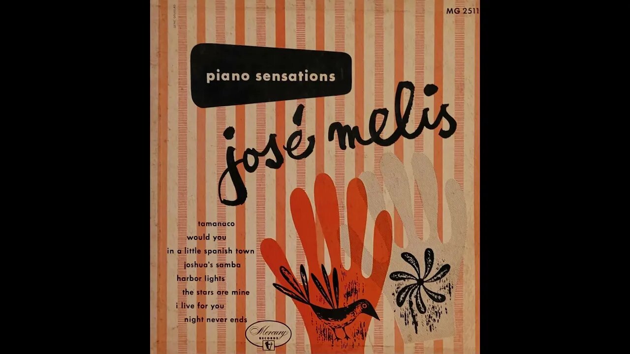 José Melis – Piano Sensations