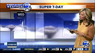 Wednesday Super 7-Day Forecast