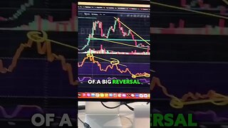 Bitcoin bullish scenario #bitcoin #btc #crypto #trading