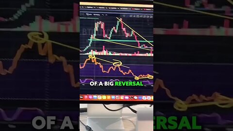 Bitcoin bullish scenario #bitcoin #btc #crypto #trading