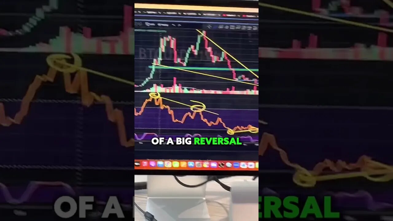 Bitcoin bullish scenario #bitcoin #btc #crypto #trading