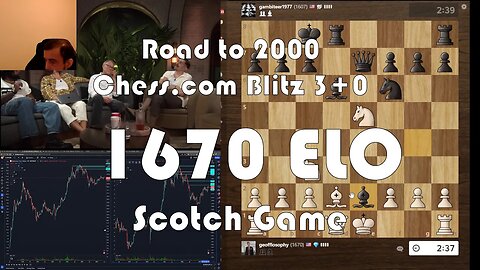 Road to 2000 #140 - 1670 ELO - Chess.com Blitz 3+0 - Scotch Game