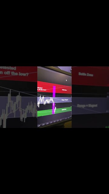 Oil buyers have the opportunity of a lifetime with this slingshot reversal - can they make it work?