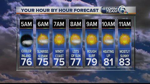 South Florida Friday morning forecast (5/24/19)