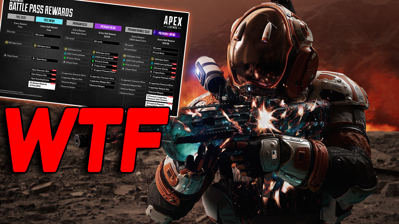 The New Disgusting Overhaul To The Apex Legends Battlepass Is Trash For All Of Us