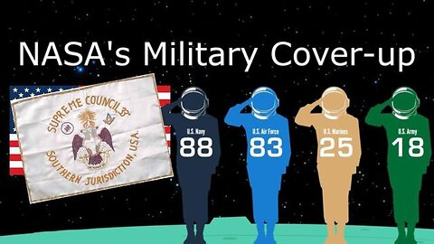 NASA's Military Cover-Up - William Cooper