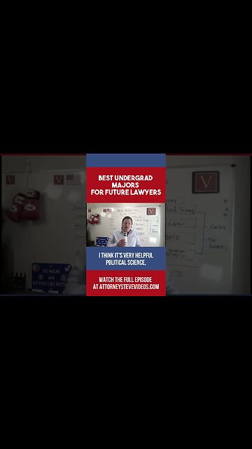 Best undergrad majors for future lawyers by Attorney Steve®