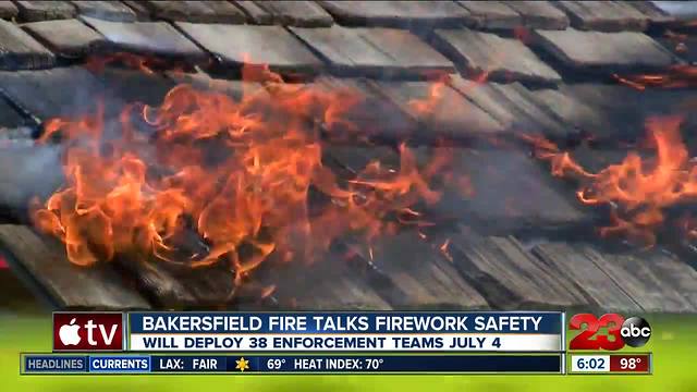 Bakersfield Fire talks firework safety ahead of Independence Day