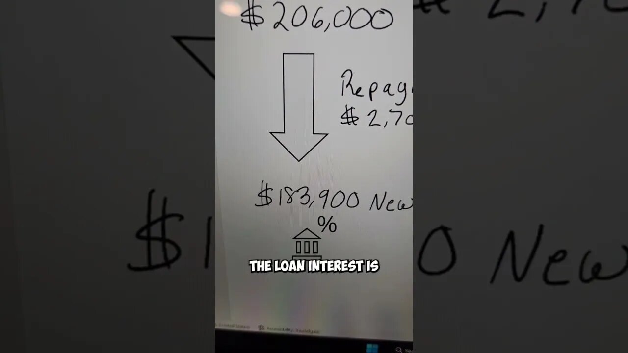 Spread Between Dividends & Loans #lifeinsurance #infinitebanking #compoundinterest #money #taxfree