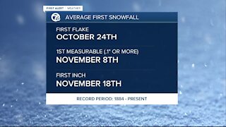 7 First Alert Forecast 1030 Noon