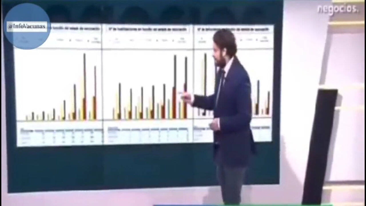 La explicación es simple!