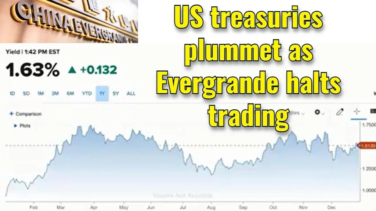 US treasuries plummet as Evergrande halts trading