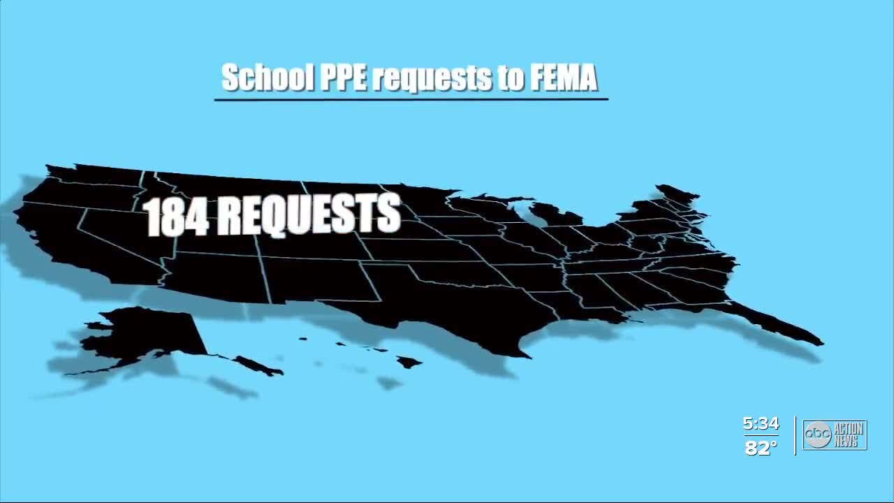 FEMA won't help pay for school PPE