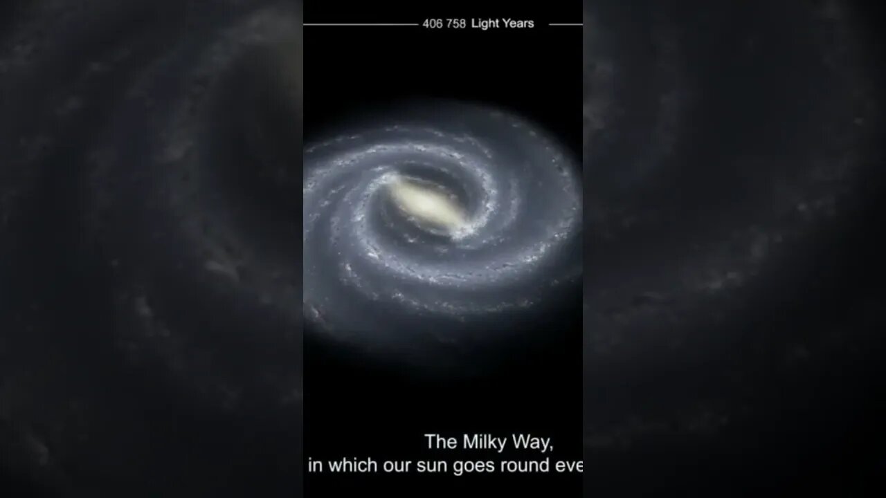 Multiverse || #knowledge