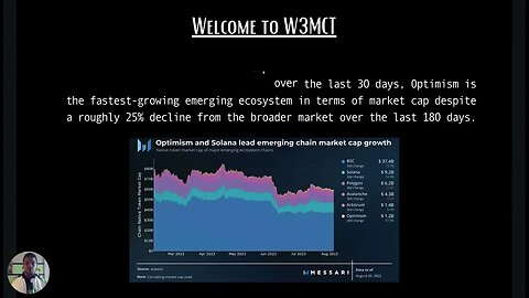 W3MCT Webinar : Introduction