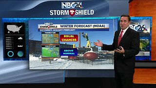 NBC26 Storm Shield Forecast