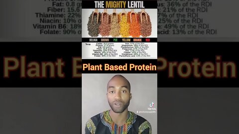 HIGH PLANT BASED PROTEIN💪😏