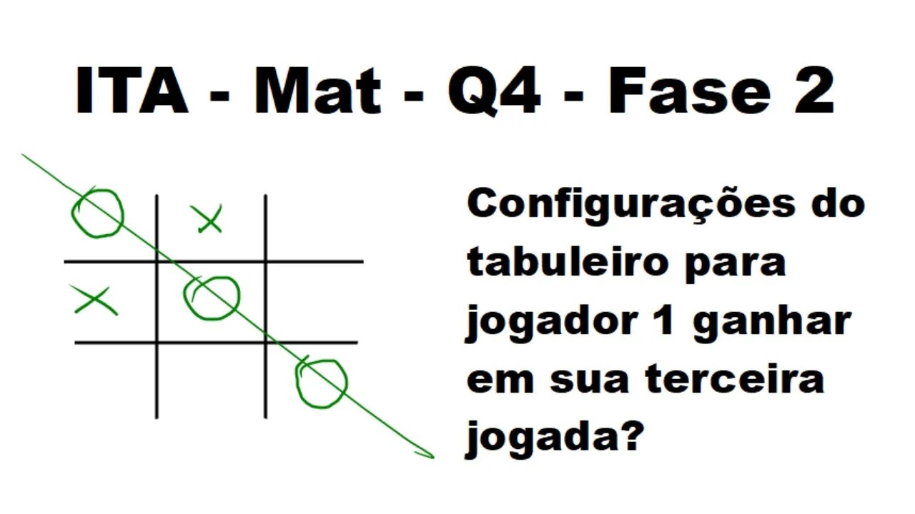 ITA 2022 - Matemática - Questão 4 - Fase 2