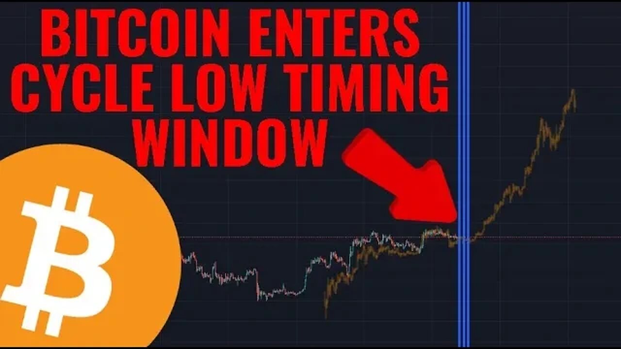 BITCOIN: HERE WE GO!!