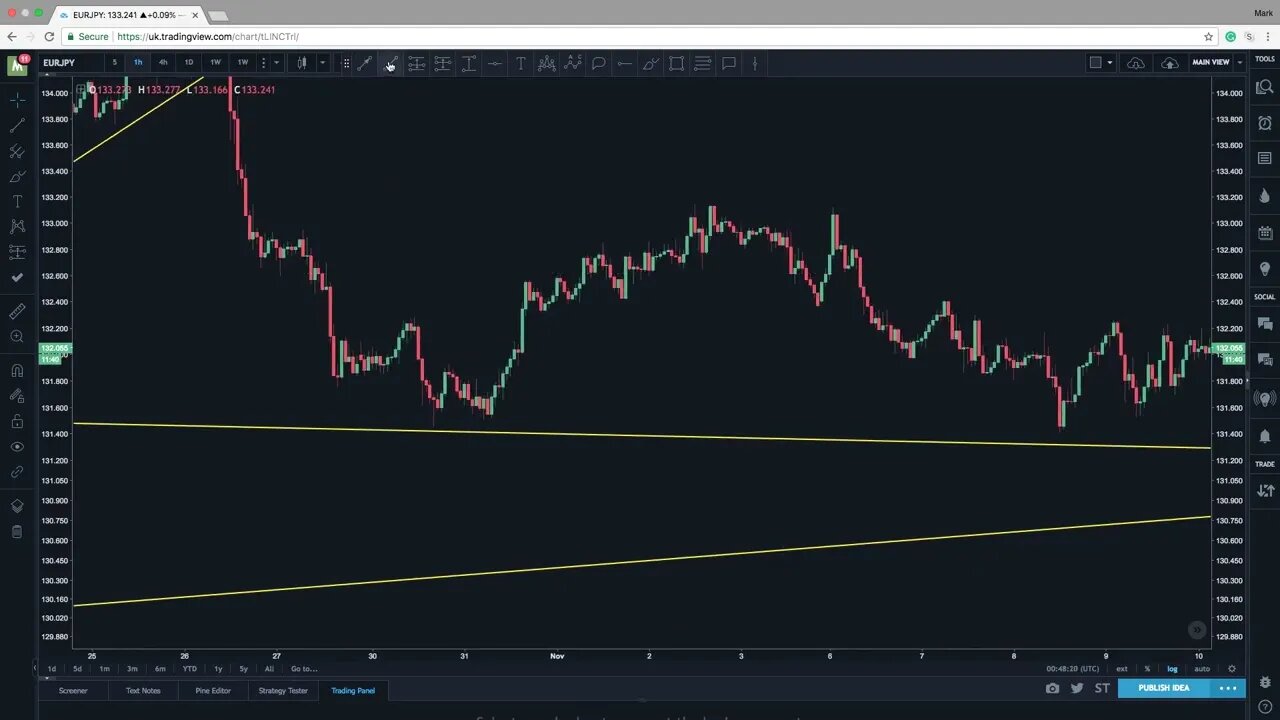 05 FALCON TRADING GUIDANCE TRADE RECAP NOVEMBER 2017