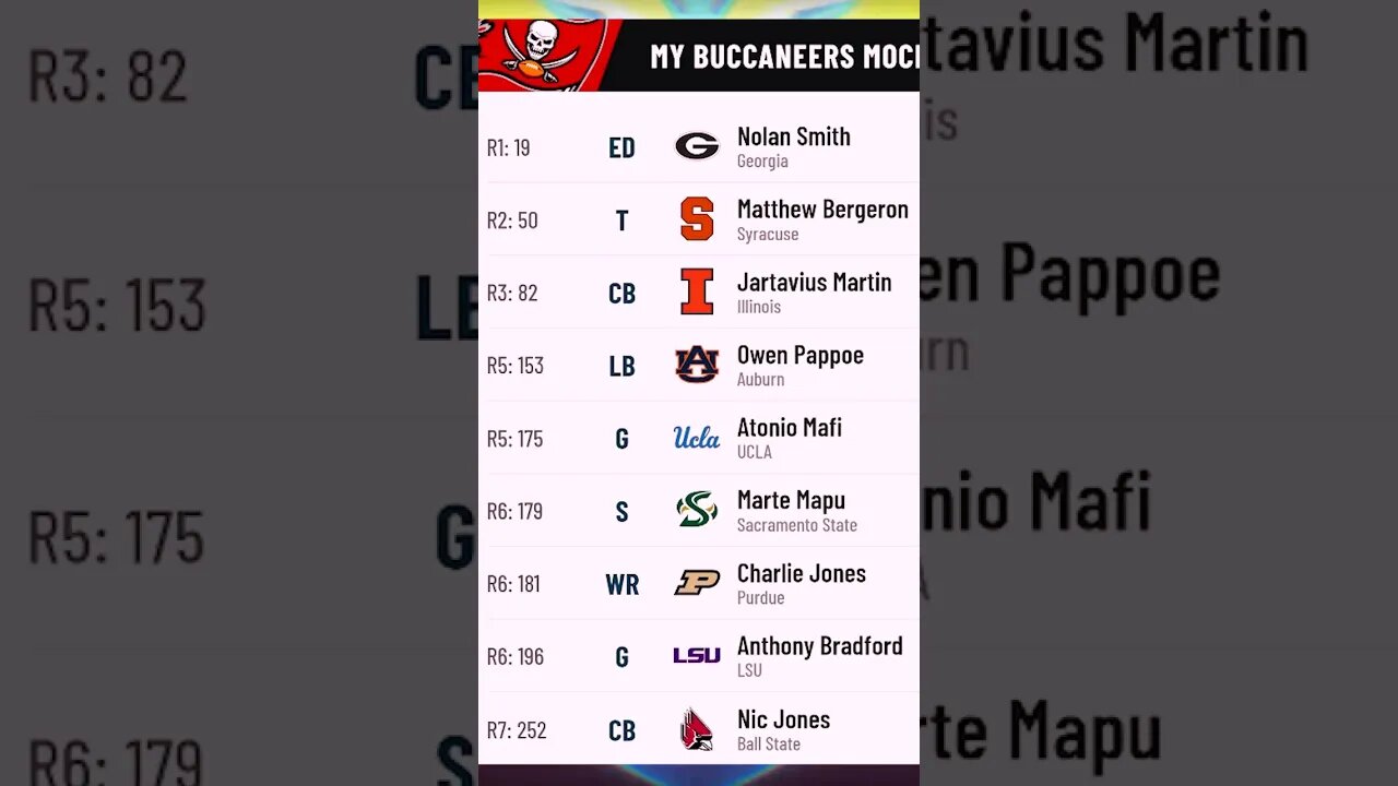 Tampa Bay Buccaneers 2023 NFL Mock Draft