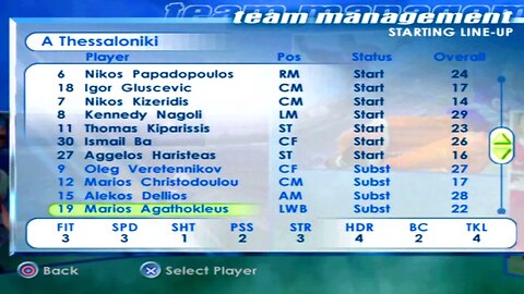 FIFA 2001 A Thessaloniki Overall Player Ratings