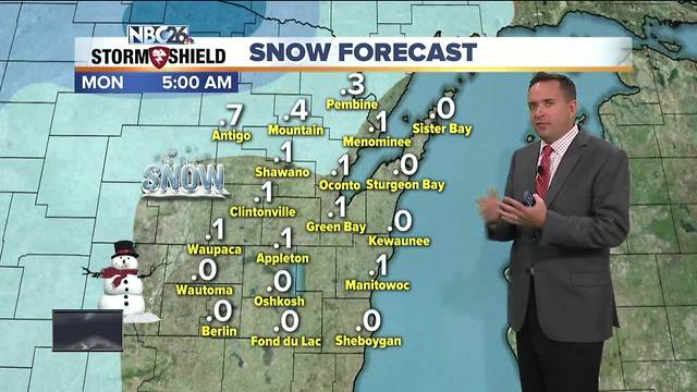 NBC26 Storm Shield Weather Forecast