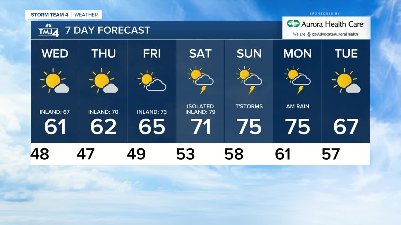 Tracking your evening Storm Team 4Cast for Tuesday May 19