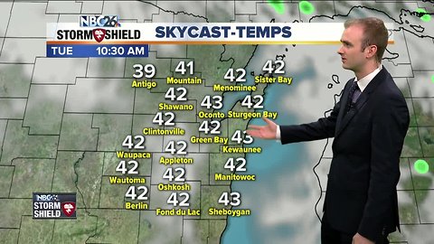 Gino Recchia NBC26 Storm Shield Weather Forecast