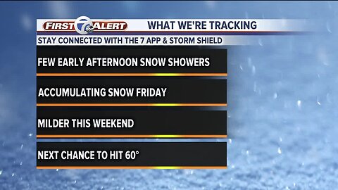 Snow showers Friday