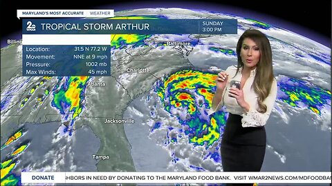 Temps Go Down as Winds Go Up