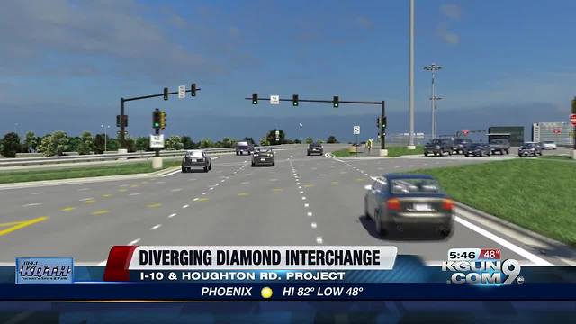 Diverging Diamond could be coming to Tucson interchange