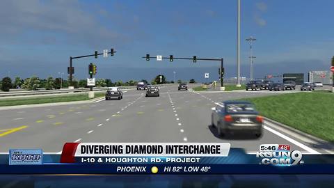 Diverging Diamond could be coming to Tucson interchange