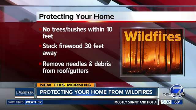 Protecting your home from wildfires