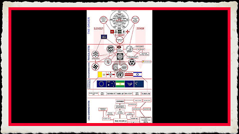 Jesuits, Illuminati, Reptilians, Freemasons Former Marine Ken O'Keefe Exposes Our Fraudulent System