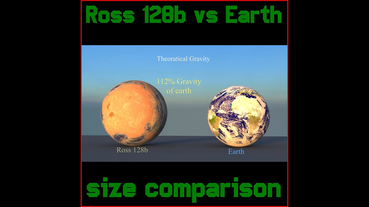 Ross 128b, Earth size comparison and much more