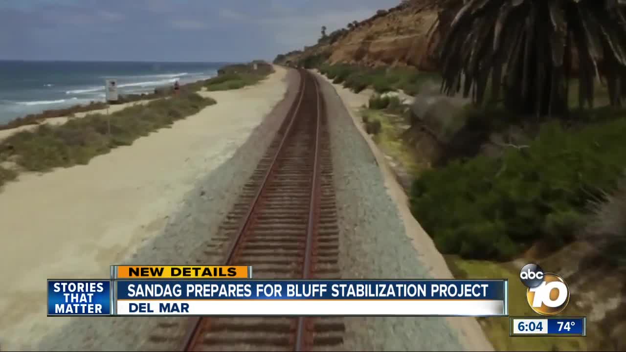 Plan to stabilize Del Mar bluffs underway