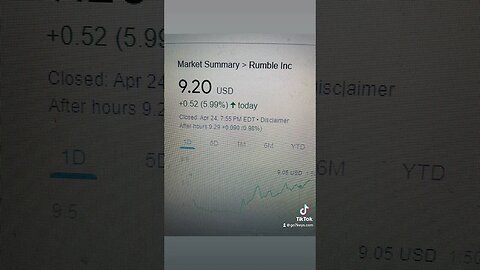 Rumble Stock up 6% because Tucker Carlson got fired.