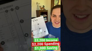 Budget for October!💰