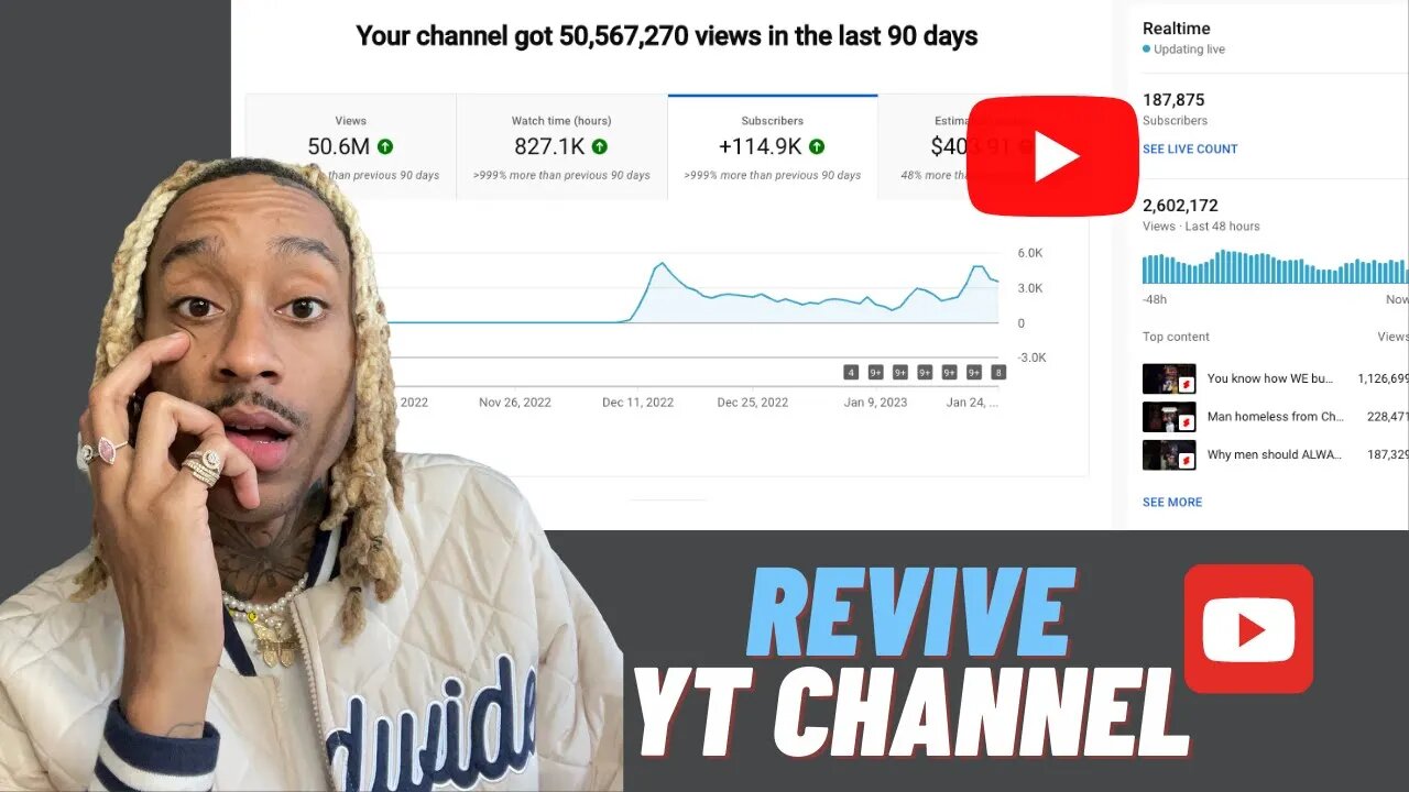 Unbelievable Secret for Reviving Any YouTube Channel in 2023