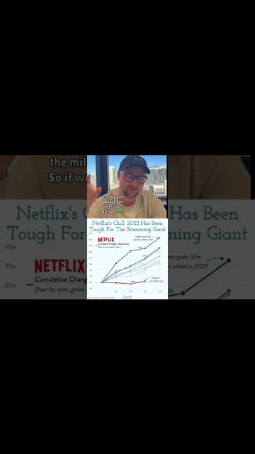 What are your thoughts on Netflix and its future after a rough year? 📉📈 #netflix #entrepreneur ￼