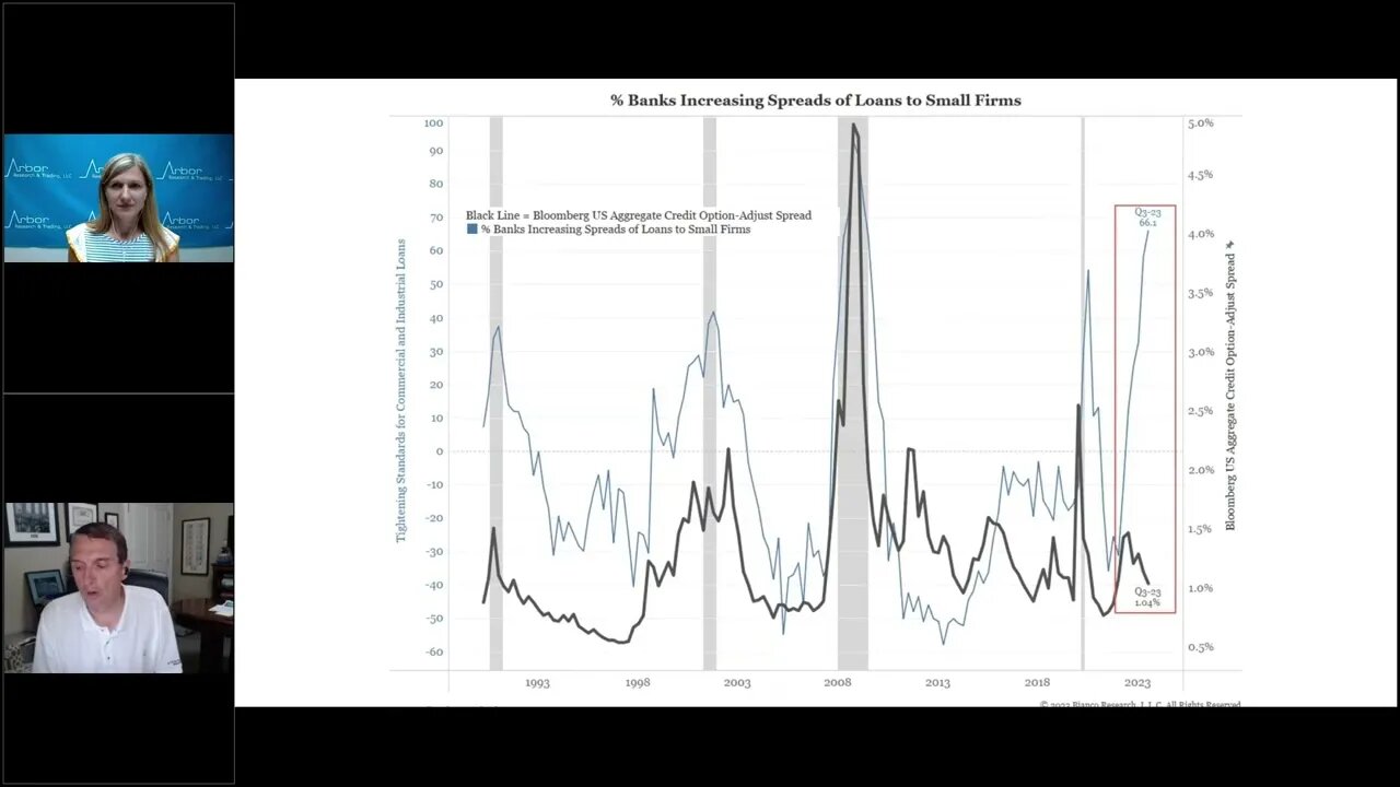 Talking Data Episode #245: Updating the Bank Walk