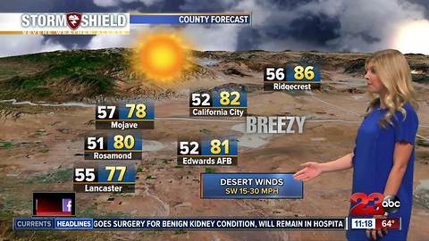 May 14th nightly weather update