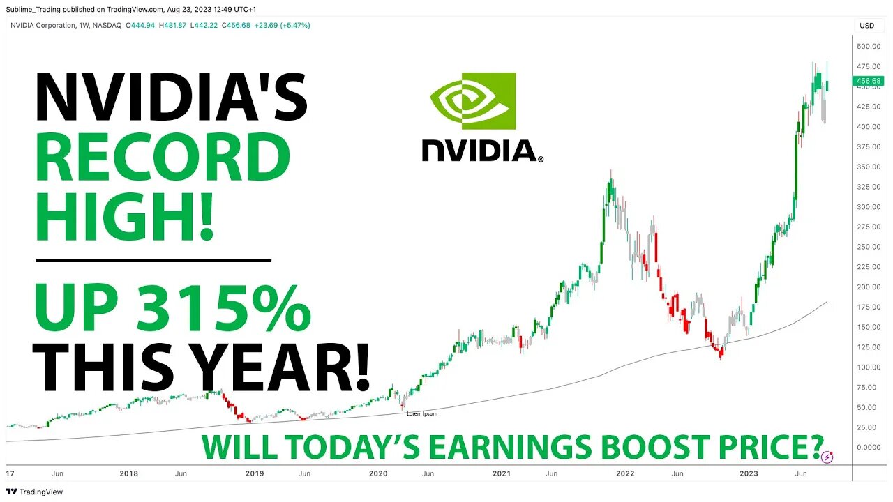 New Nvidia High At $481.87 - Earnings Impact, AI Growth, $500 Next?