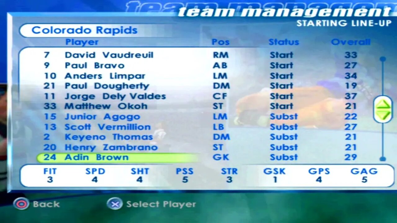 FIFA 2001 Colorado Rapids Overall Player Ratings