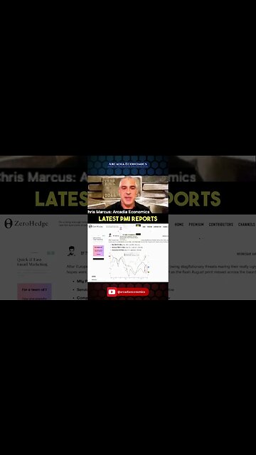 #SilverRallies Following The Banks Getting Long