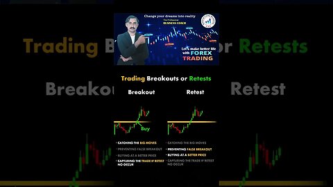 Trading breakouts or retests|price action|technical analysis|trendline|national forex academy