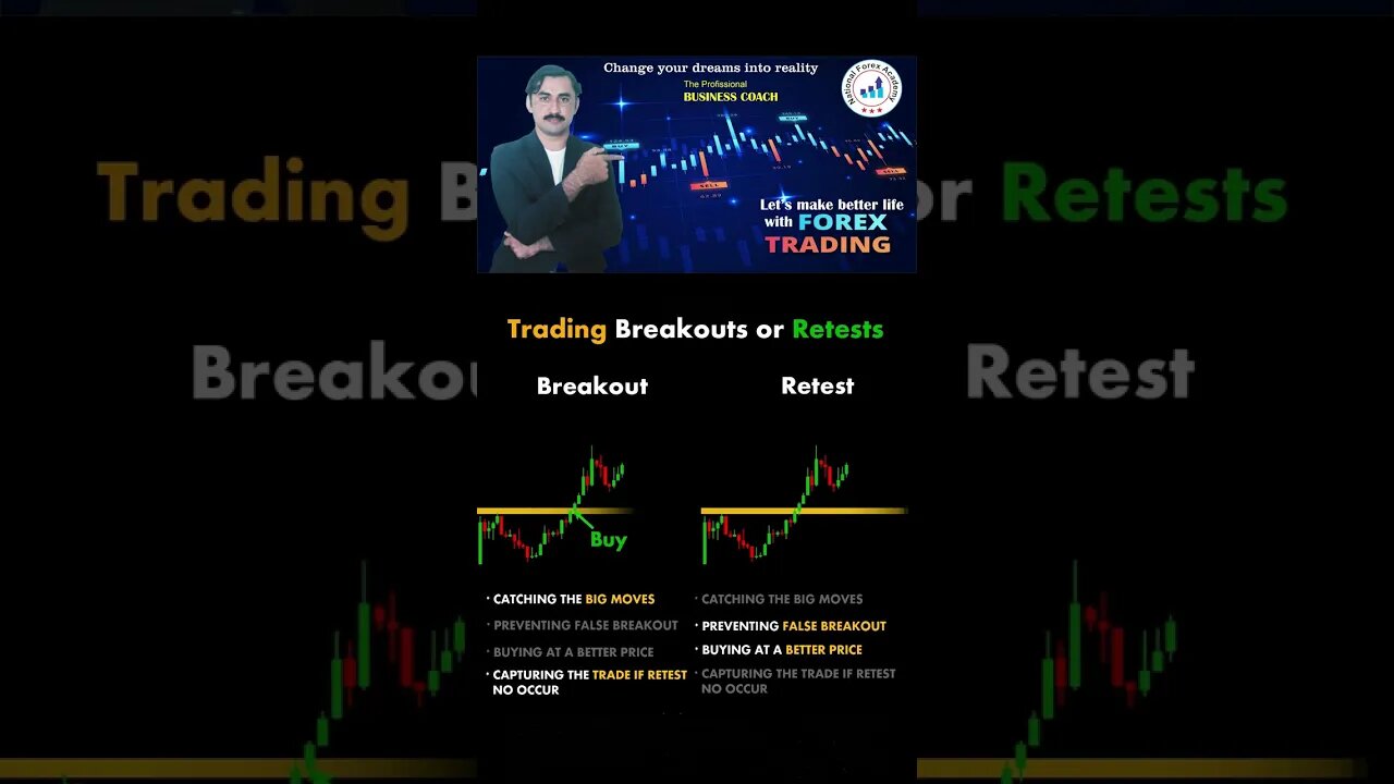 Trading breakouts or retests|price action|technical analysis|trendline|national forex academy