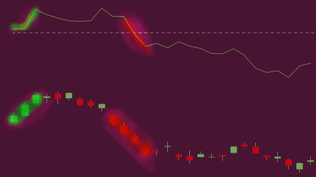 Chaikin Money Flow Indicator Explained With Real Chart Examples