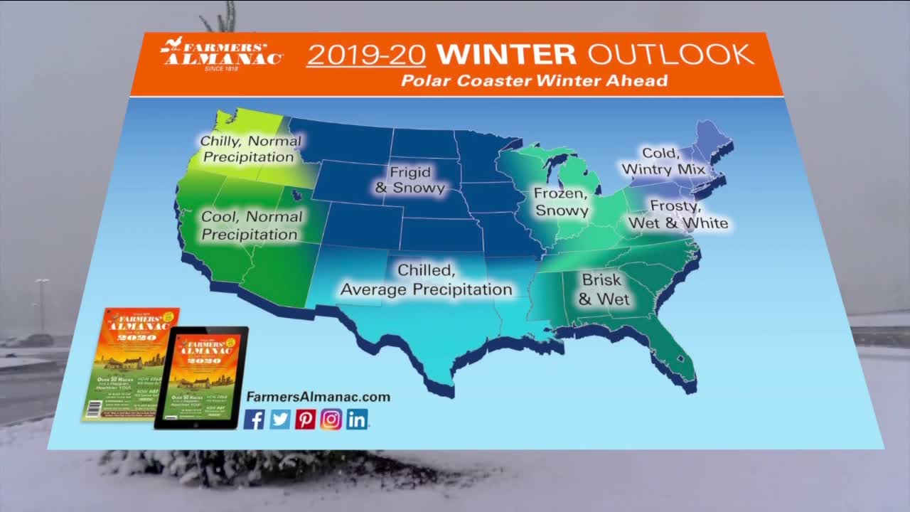 Farmers' Almanac makes winter predictions